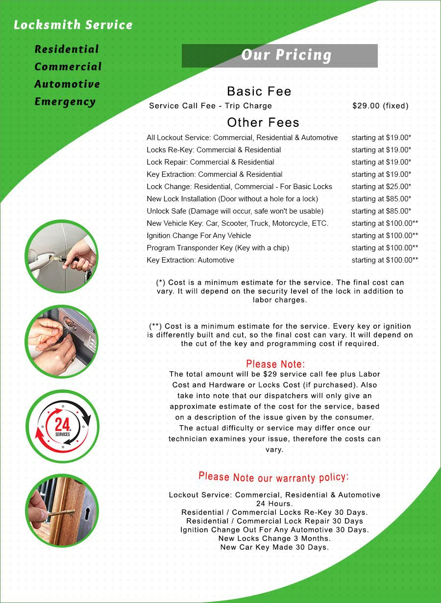 Henrico Lock And Locksmith, Henrico, VA 804-368-3482